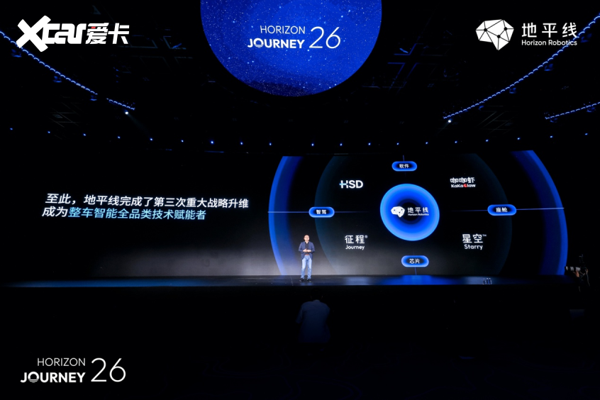 地平线龙虾时刻：舱驾融合一体化方案定义整车智能新标杆(图2)