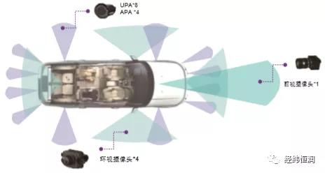 博世携“三大拼图”亮相北京车展重塑智能移动出行