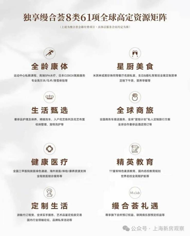 【古北99别墅】官方认证售楼处地址【古北99别墅】官方专属咨询热线_免费看房预约_售楼处电话_楼盘资料首发(图5)