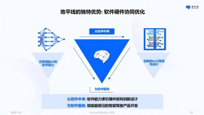 升级为“第三境”？华境切入大六座SUV赛道华为“全栈品牌”扩至两位数