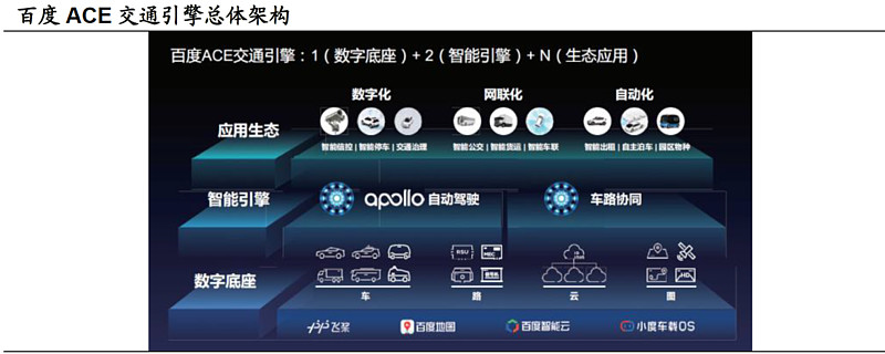 2026年AI芯片行业深度研究报告AI芯片行业细分市场分析
