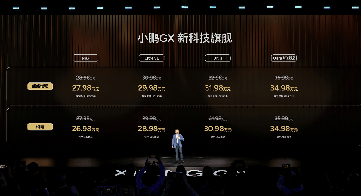小鹏GX正式上市以面向物理AI时代科技实力(图1)