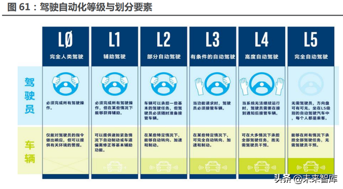 算力最新资讯-快科技--科技改变未来