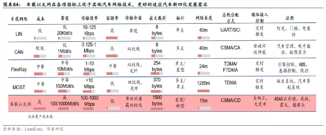 智库论见丨从建算力到立标准：AI计量体系如何撬动万亿产业提质