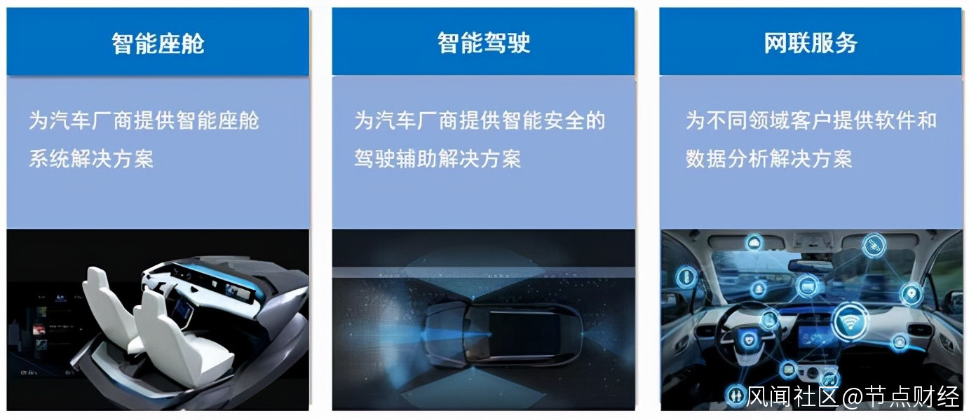 启境汽车公布英文名AISTALAND首款车型新一代智能猎装启境GT7亮相