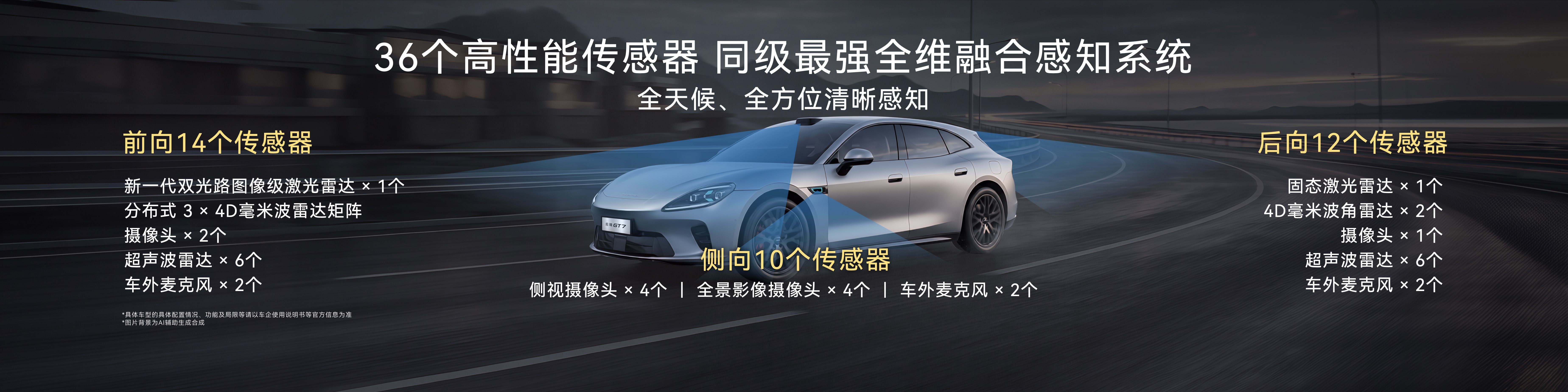 启境GT7强势登场智能猎装市场迎来未来之选(图4)