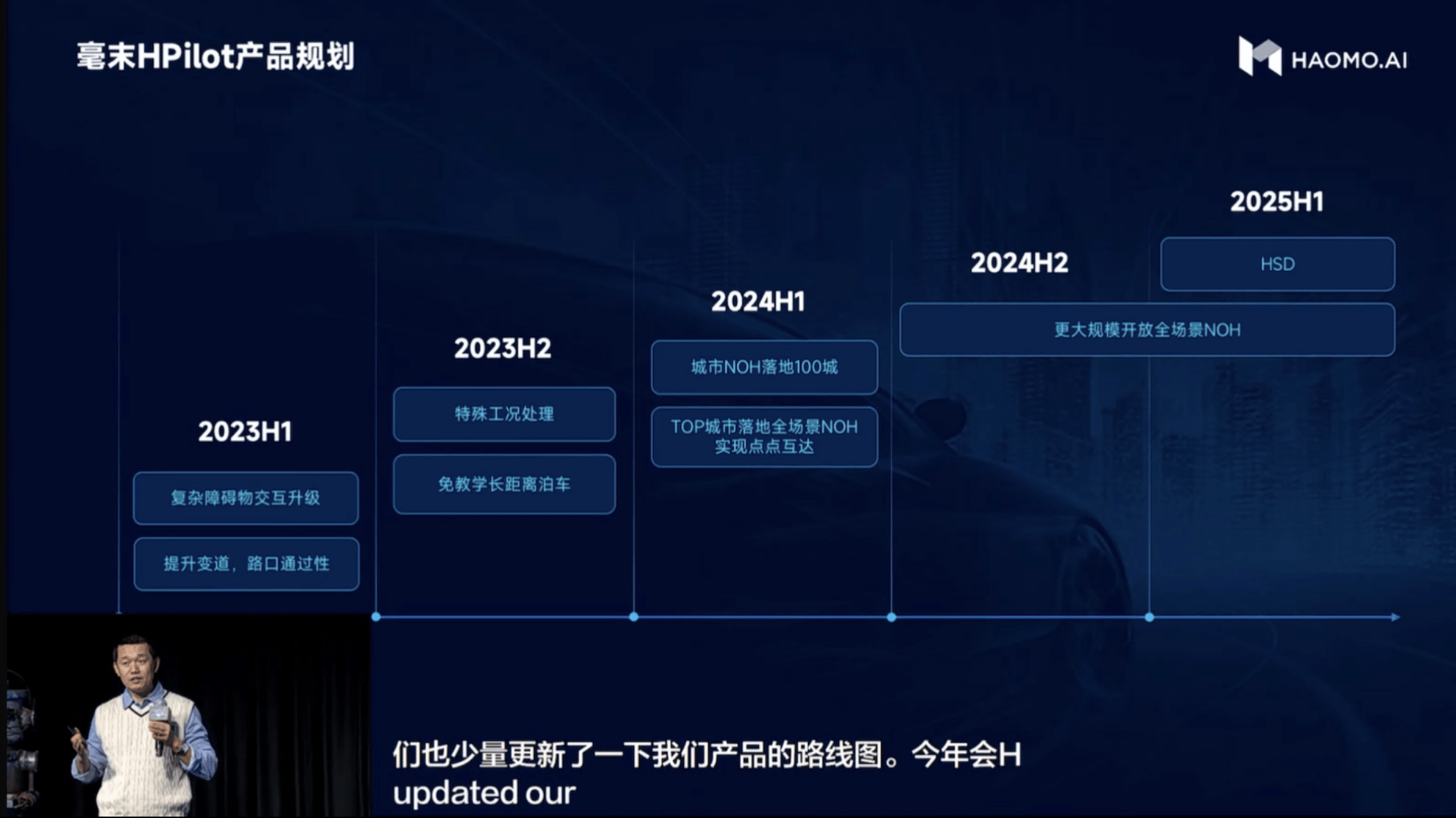 自动驾驶30时代算力需求指数上升毫末智行正式推出雪湖•绿洲智算中心(图6)