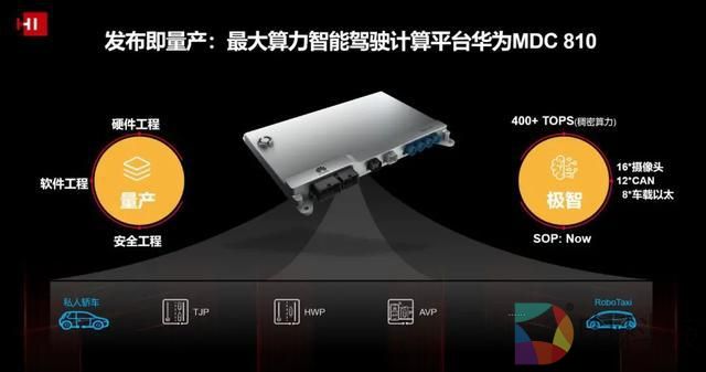 中国主导自动驾驶全球新规则下的权力再分配