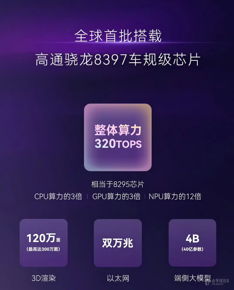 FREELANDER神行者8智能座舱信息配463英寸远端屏(图3)
