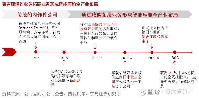 行情新闻_智能设备_运动_汽车_智慧出行频道_天极网