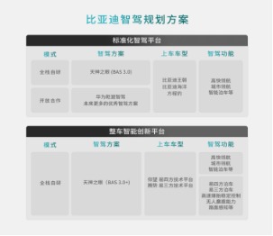 三大类72个更新项目纳入街区蓝图安贞街道获批高度建成区控制性规划