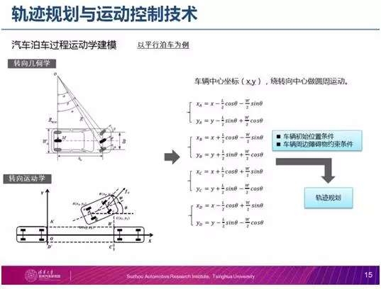 2026-2030年版停车场产业园区定位规划及招商策略咨询分析