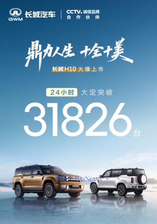 2098万起！长城H10上市24小时大定突破31826台(图1)