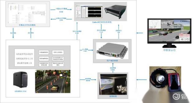 枣庄职业学院在山东省“技能兴鲁”职业技能大赛中斩获佳绩