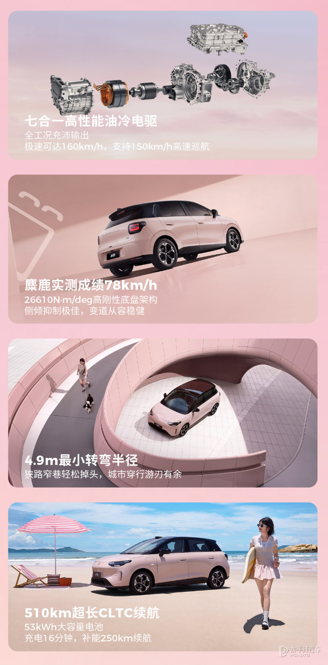 零跑A05上市售639万元起(图6)