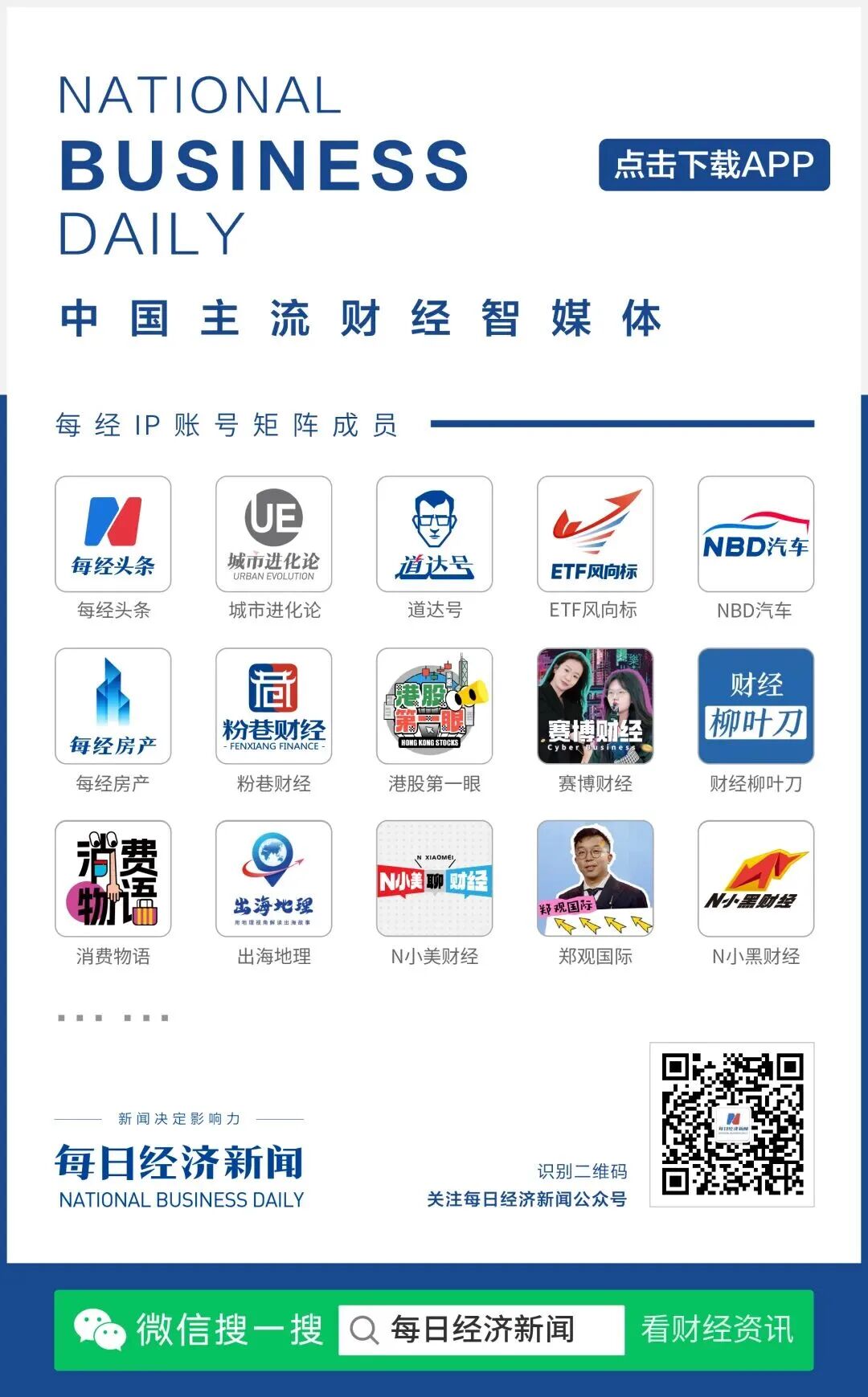 科创50指数涨超5%半导体设备板块大爆发智能驾驶、AI应用、算力租赁概念走强油气股走弱｜A股早盘(图4)
