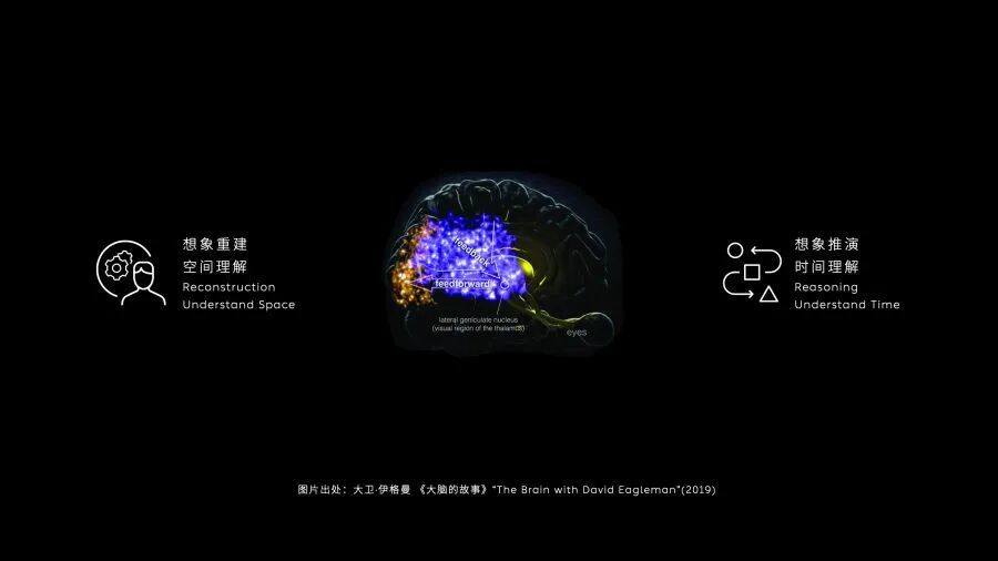 智能车的陷阱：功能多等于竞争力强吗？(图10)
