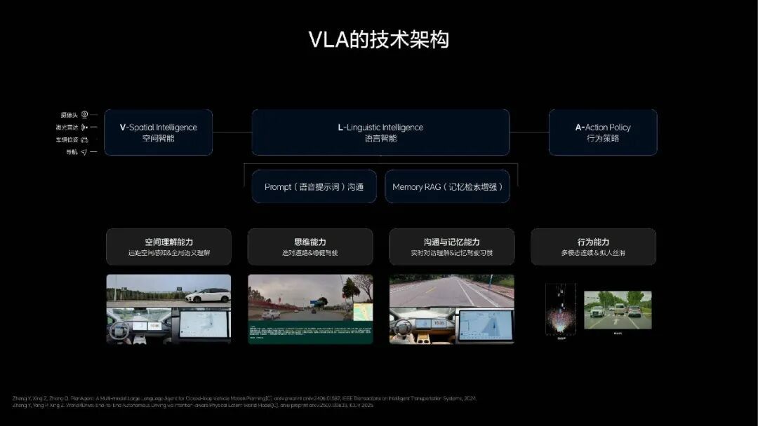 智能车的陷阱：功能多等于竞争力强吗？(图14)