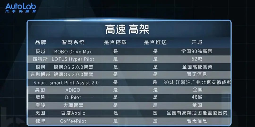 沃尔沃最新资讯-快科技--科技改变未来