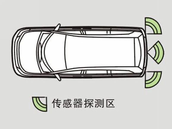 一种带分时复用的行泊一体控制方法和系统与流程