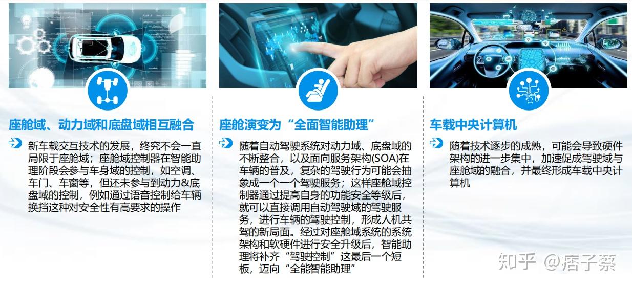 中汽中心联合清华、华为发布《汽车智能驾驶技术及产业发展白皮书