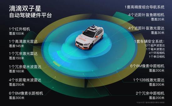 英伟达tops算力